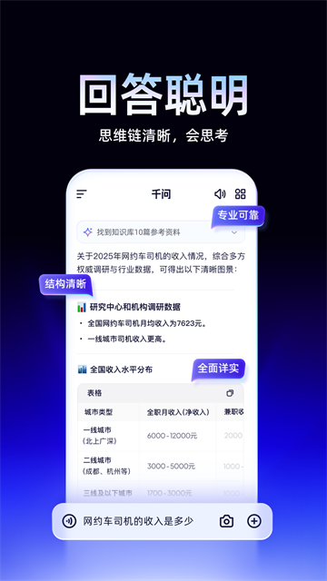 千问app官方正版