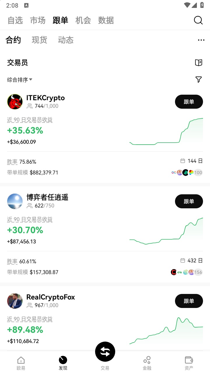 欧交易所app