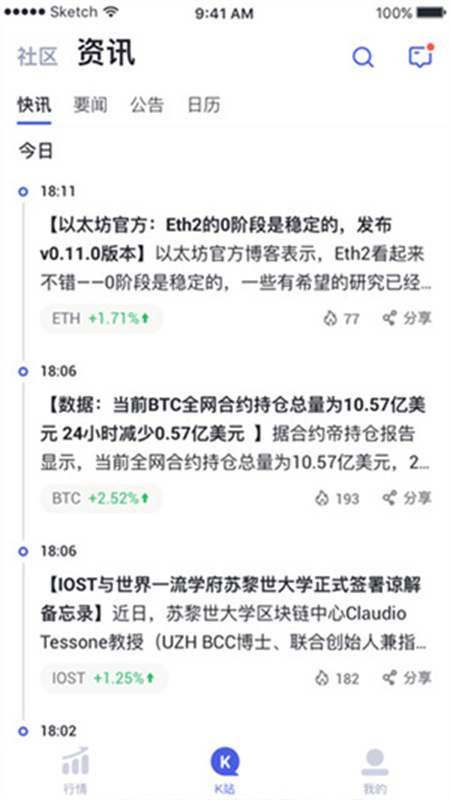 bitda交易所