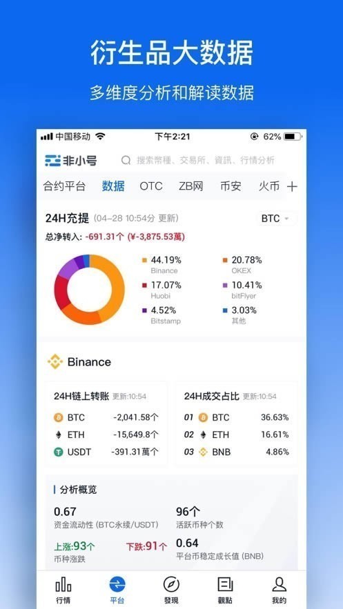 非小号官网下载