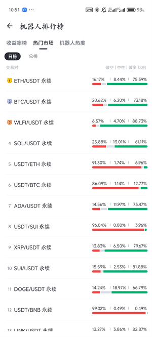 派网交易所安卓版下载