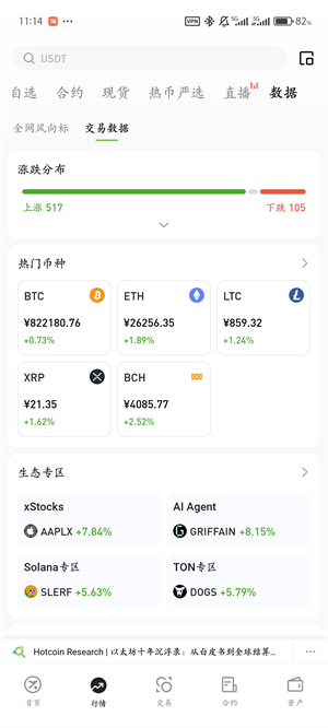 hotcoin最新版本交易所下载