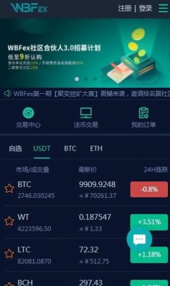 ancoin交易所官网下载