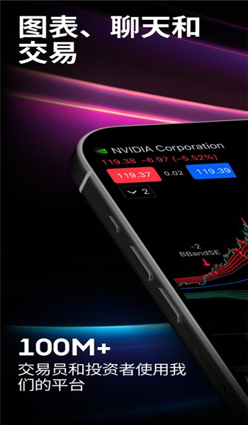 tradingview手机版