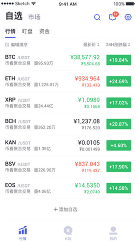 bitda交易所