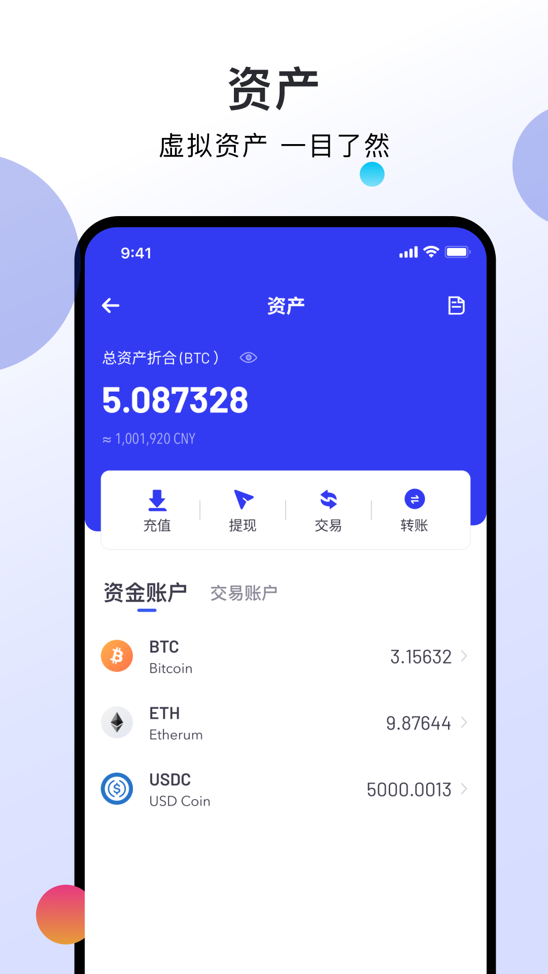 币信钱包(Bixin)
