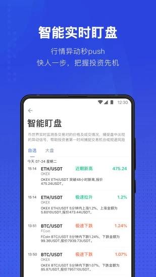 D网交易所(DigiFinex)