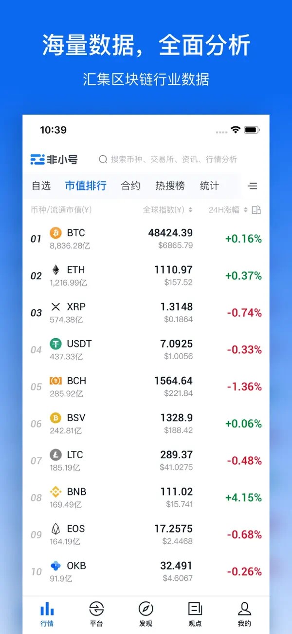 非小号币行情app