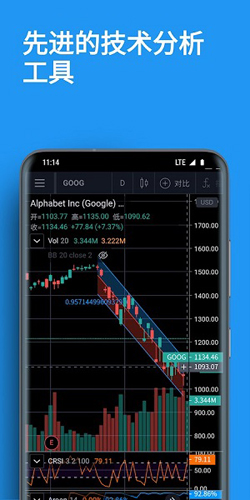 TradingView安卓版