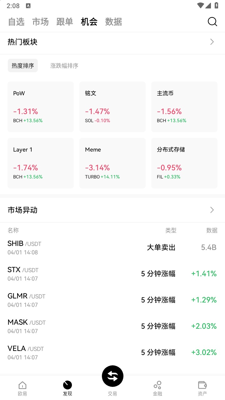 欧交易所app