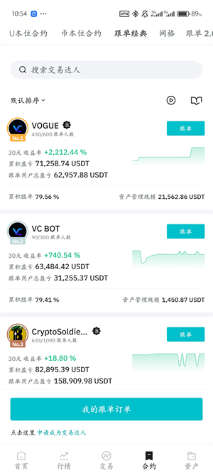 BitMart交易所官方下载