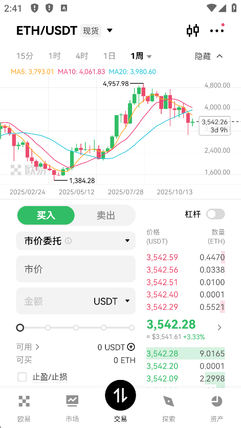 Eth钱包app