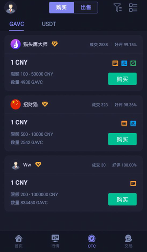 热币交易所(Hotcoin)