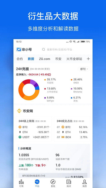非小号官网app