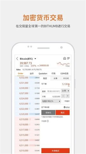 bitkub交易所