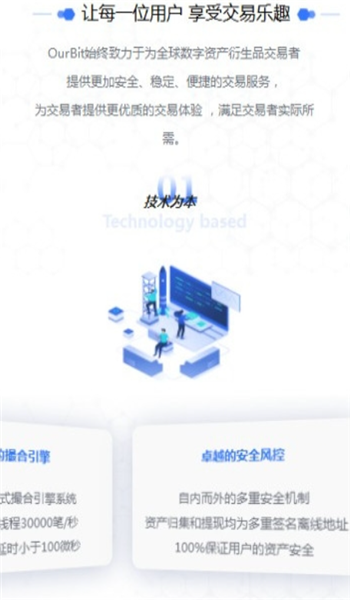 ourbit交易所