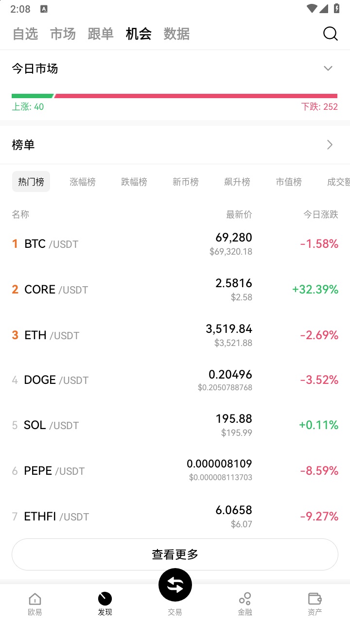 欧交易所app