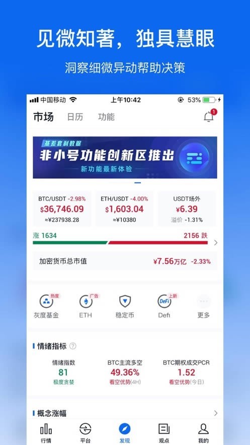非小号行情app