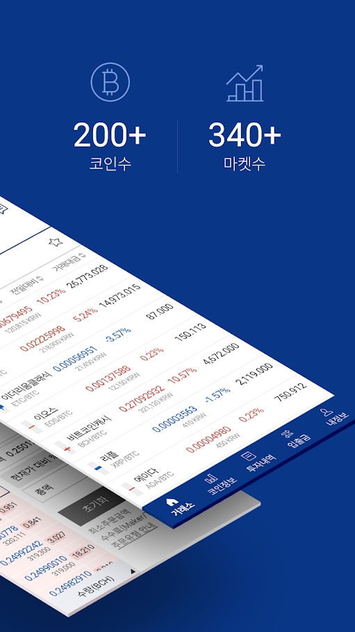 韩国Upbit交易所