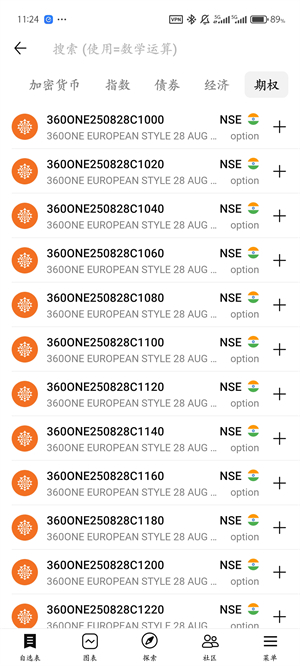 tradingview手机app下载