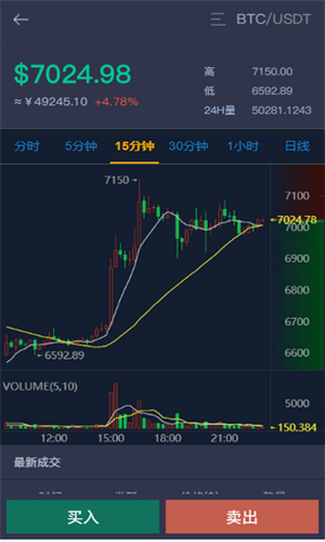 蓝贝壳交易所(LBank)