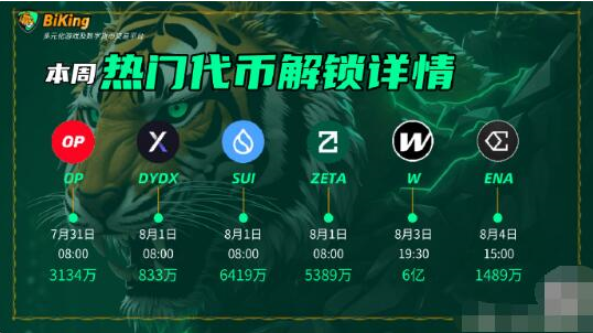 biking币网交易所