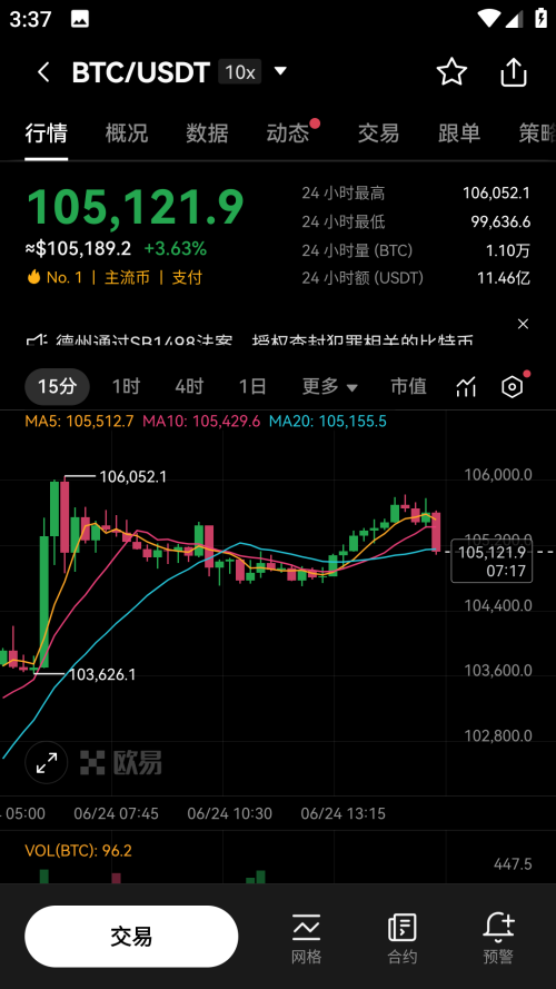 BTSE交易所官网正版