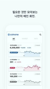 coinone交易所app