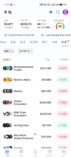 CoinMarketCap中文版下载
