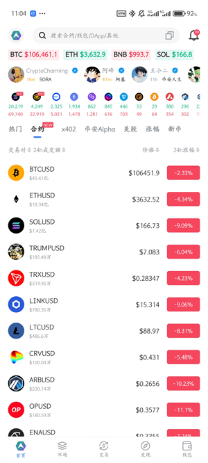 ave交易所app官方下载