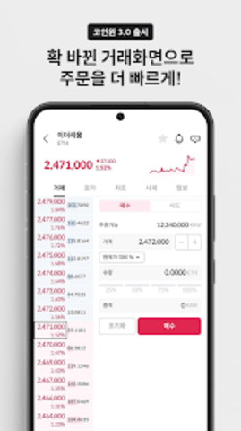 Coinone交易所