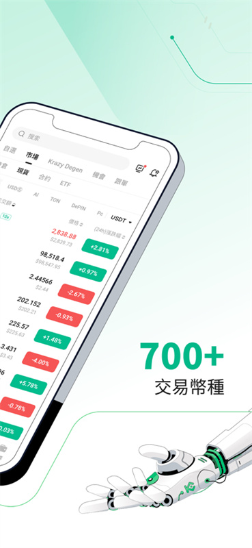 库币交易所