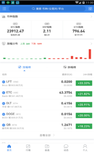aicoin看盘软件