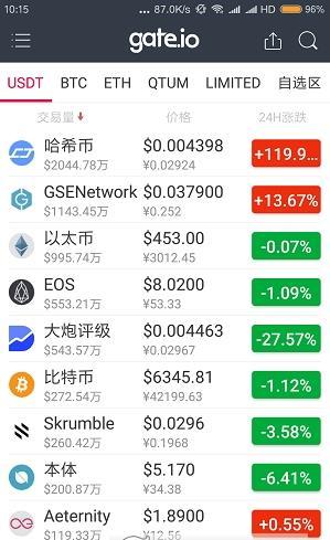 gate大门交易所app