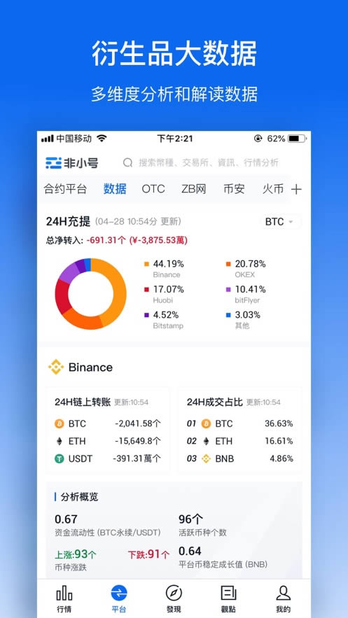 非小号安卓版下载