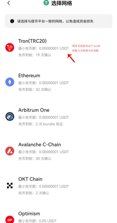 欧什么易交易所