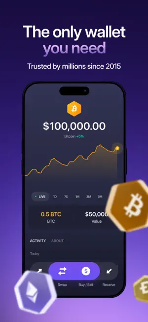 exodus钱包官方正版