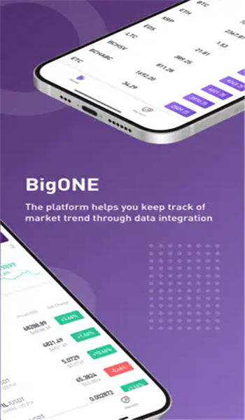 bigone交易所app下载