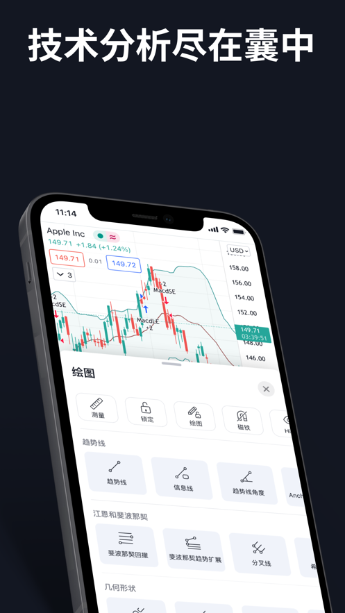 tradingview官网下载