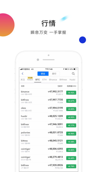 币信app2026