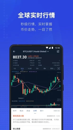 D网交易所(DigiFinex)