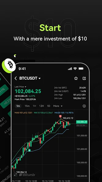 bitunix交易所最新版