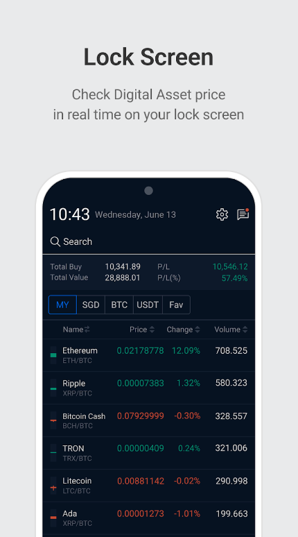 Upbit交易所中文版下载