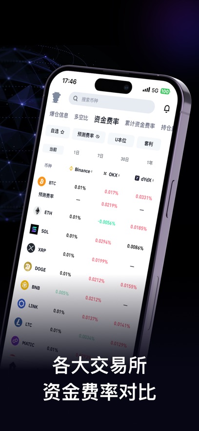 coinglass官网下载