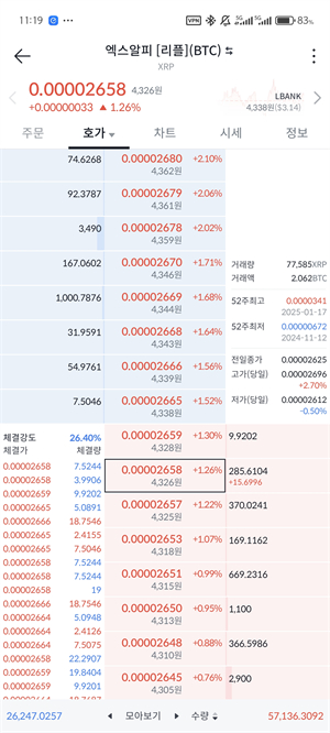 Bithumb交易所app