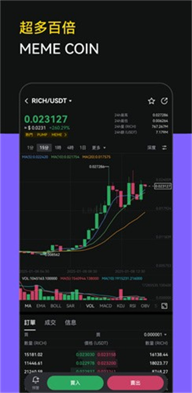 lbank蓝贝壳交易所app