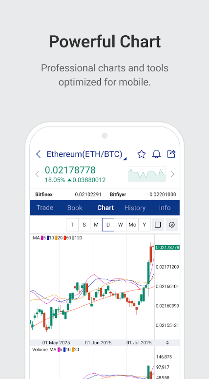 Upbit官网中文版app下载