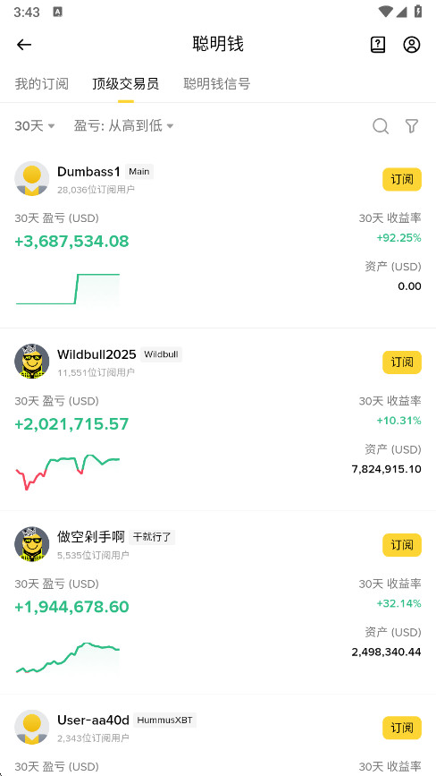 比安交易所app