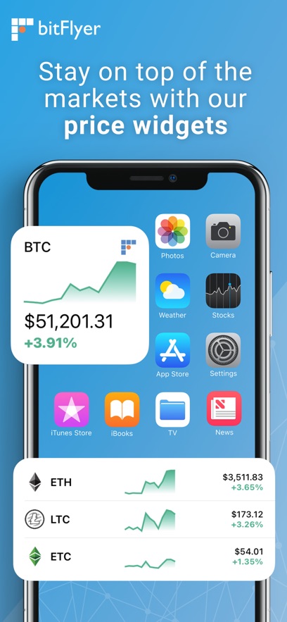 bitFlyer交易所app下载