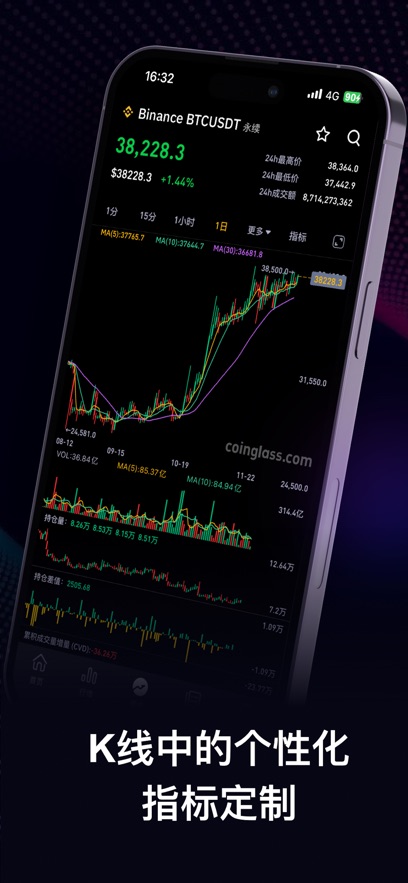 coinglass交易所官网下载